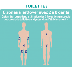 12 gants de toilettes corporelle à usage unique Dr Héléwa